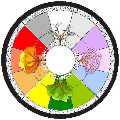 Wheel of the Seasons.